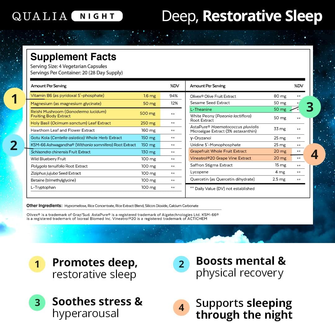 Qualia Night Sleep Aid | Non-Habit Forming | Science-Backed Supplement for Deep Refreshing Sleep | Melatonin-Free, Vegan, Non-Gmo, Gluten-Free