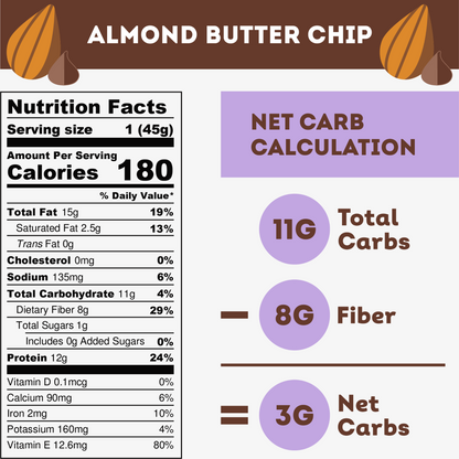 Almond Butter Chip